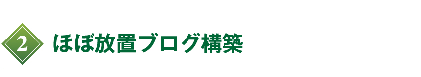 ほぼ放置ブログ構築