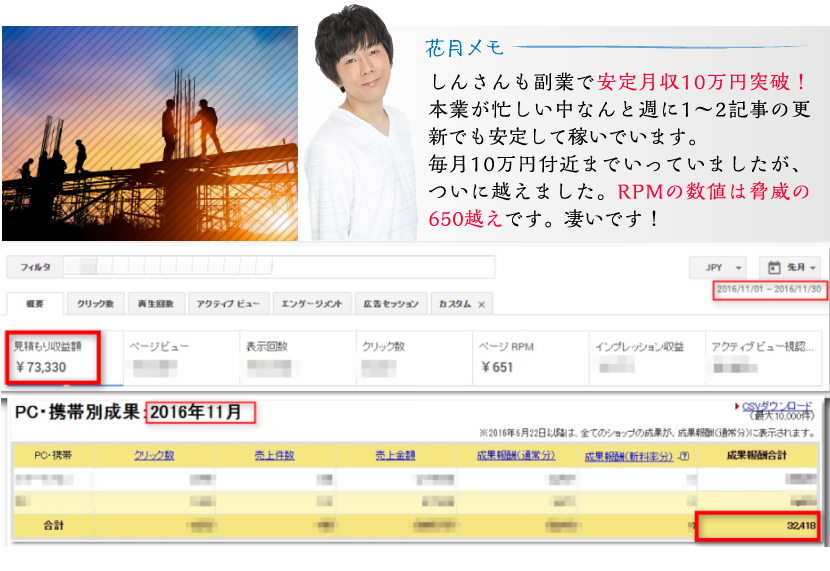 月収105,000円突破