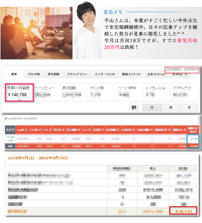月収186,000円突破