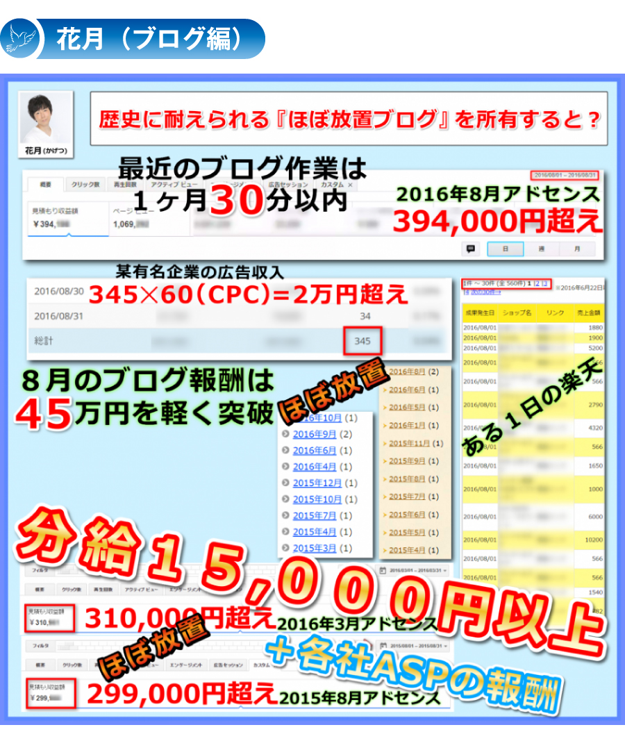 分給15,000円以上