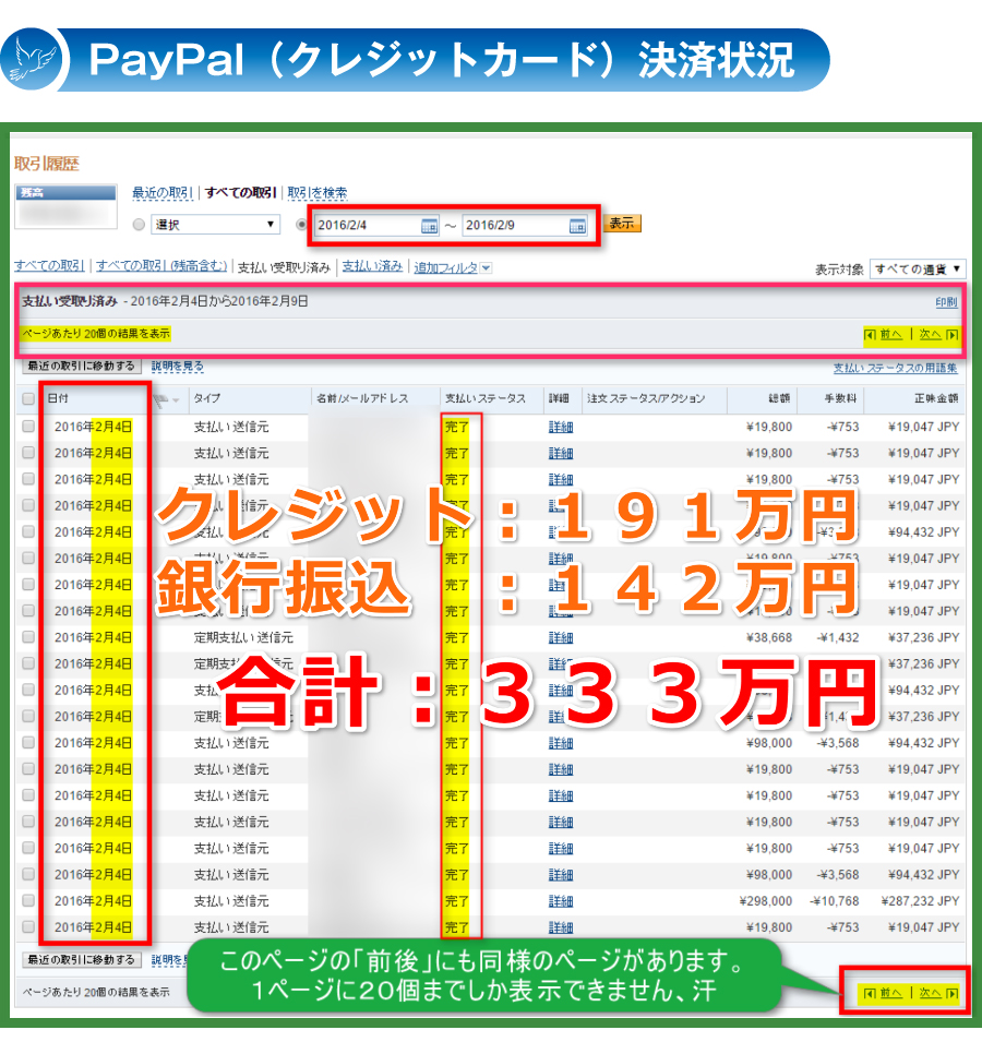 PayPal（クレジットカード）決済状況